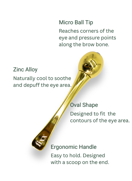 The Essential Skin Fixx