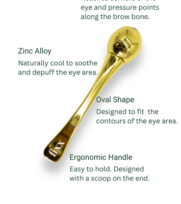 The Essential Skin Fixx