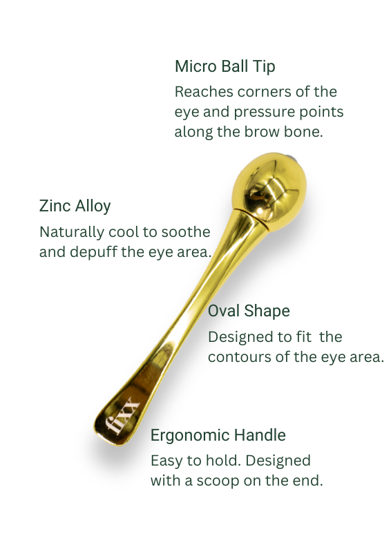 The Essential Eye Fixx